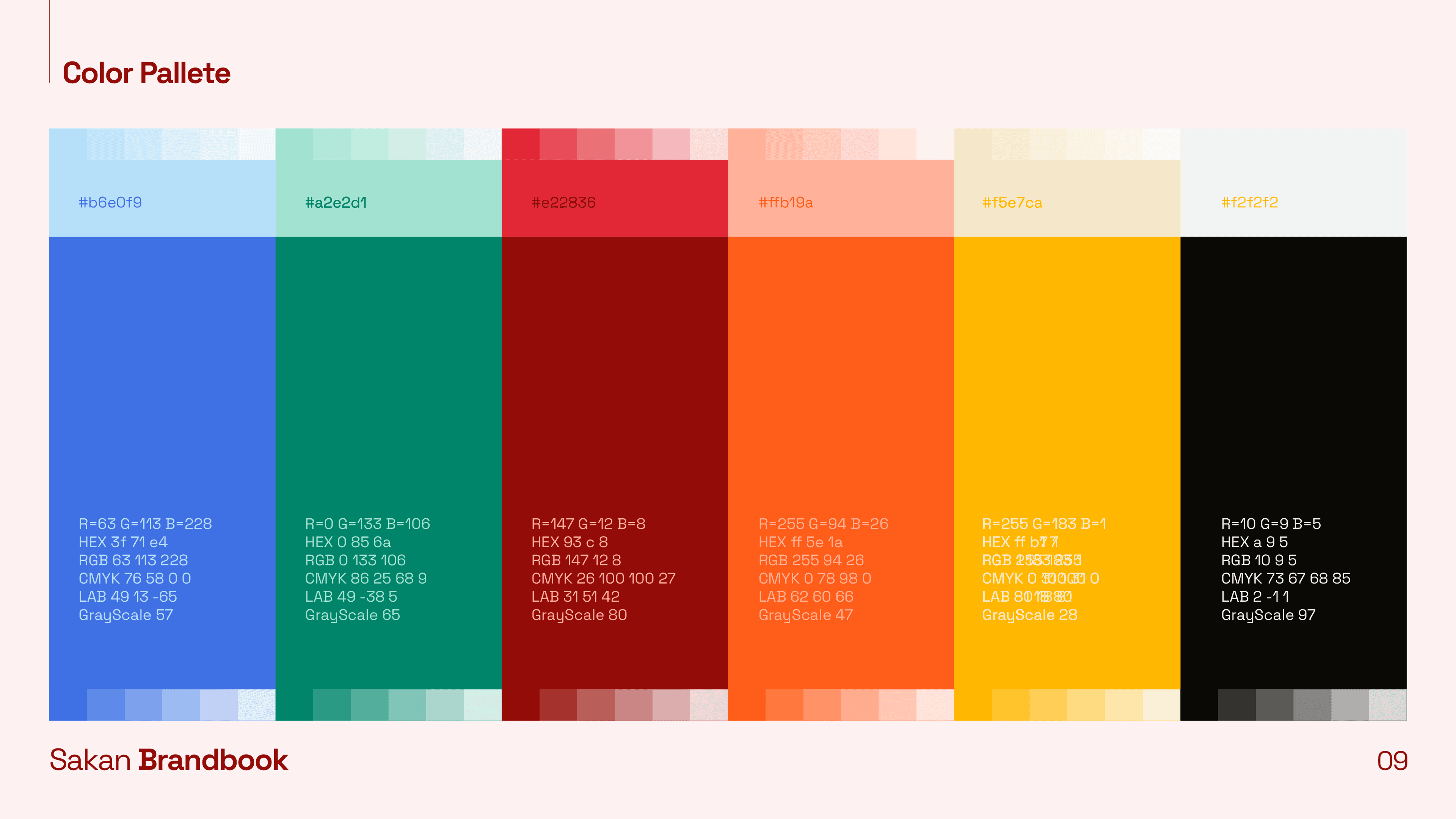 sakan brand presentation slide 9