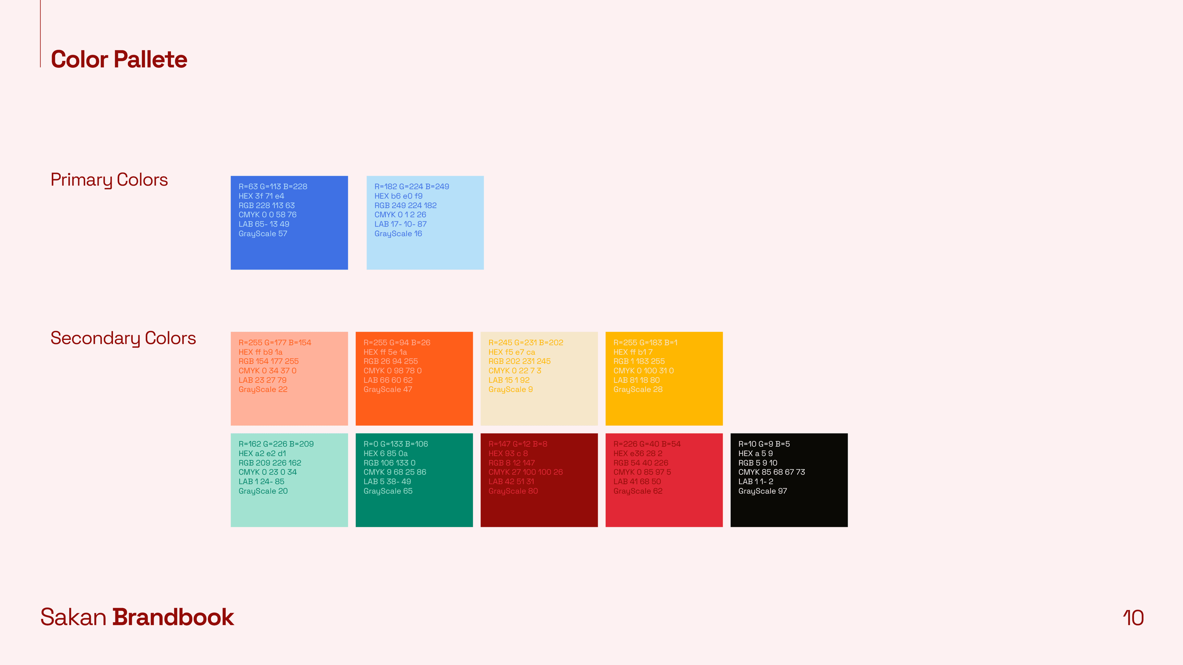 sakan brand presentation slide 10