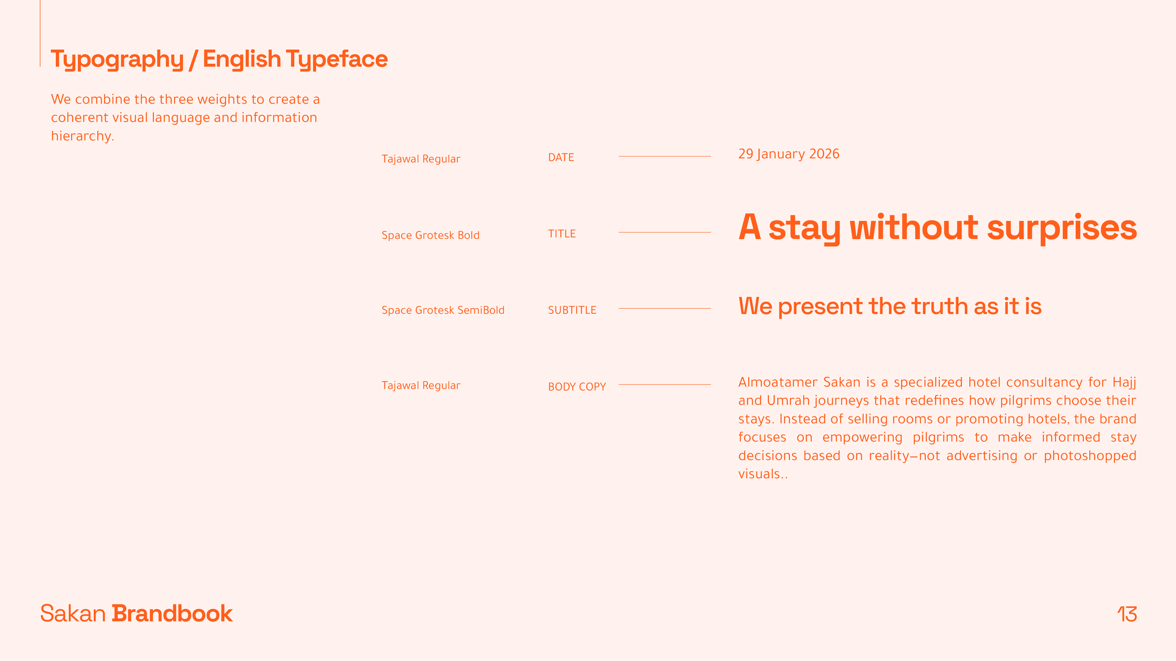 sakan brand presentation slide 13